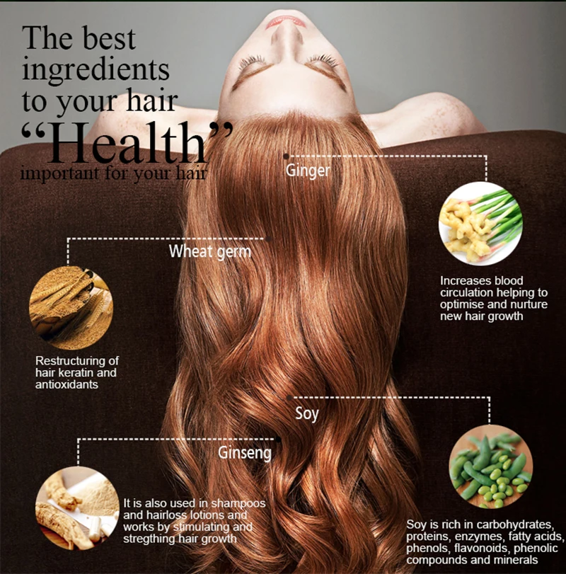 PURC Ginger Hair Shampoo and H - Licorice Root Sticks review and price