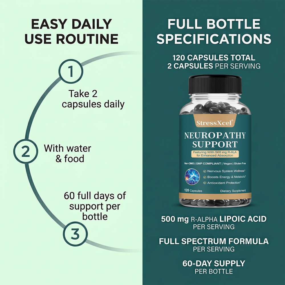 Neuropathy Capsules, Herbal Bl - Herbal Wellness Blend review and price