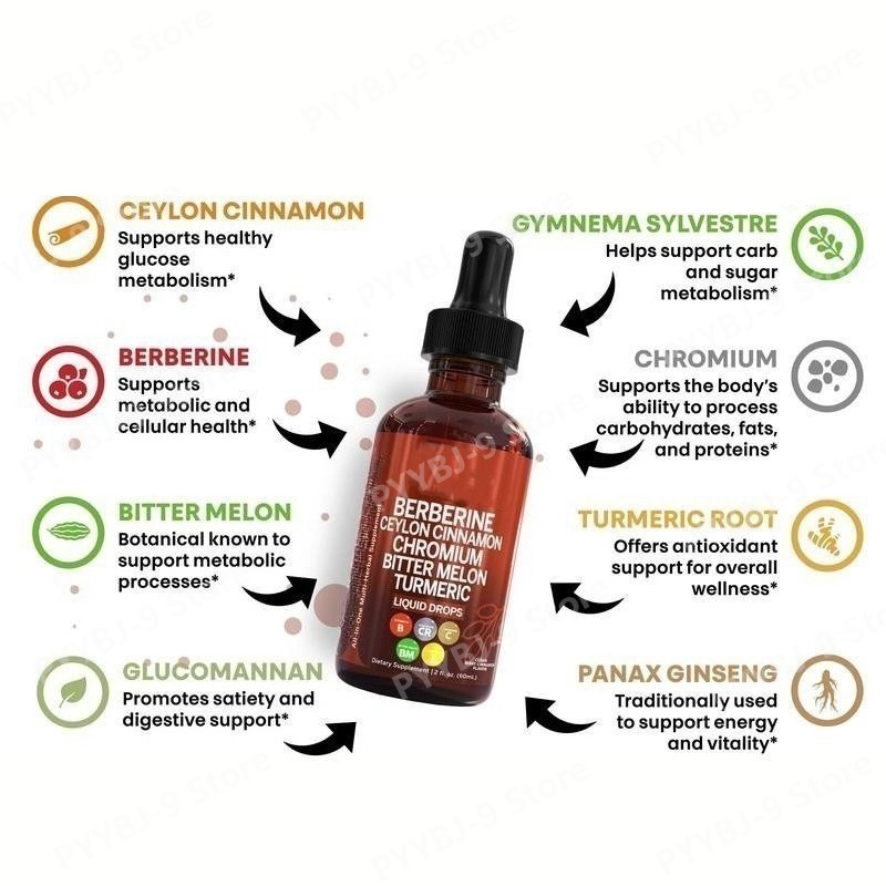 Berberine Chromium Turmeric Gi - Herbal Wellness Drops review and price
