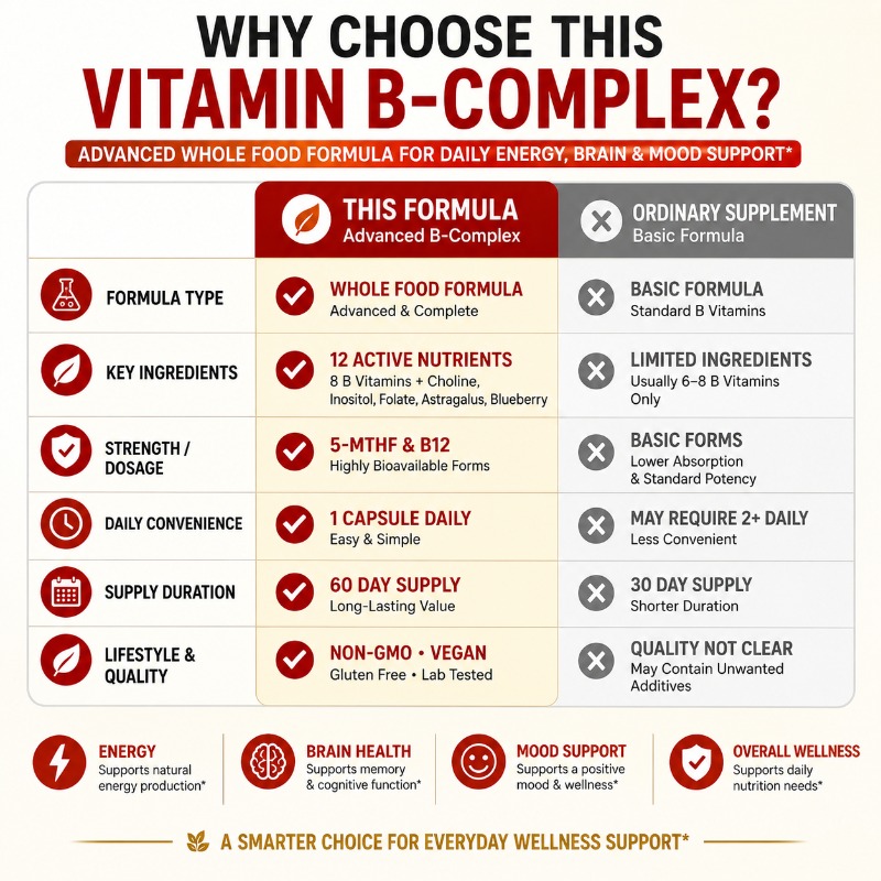B Complex Vitamins Supplement  - Herbal Wellness Blend review and price