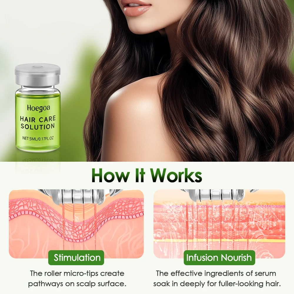 Hair Regrowth System Advanced  - Licorice Root Sticks review and price