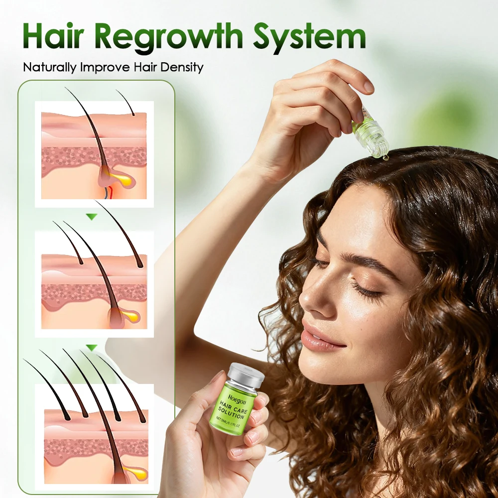 Hair Regrowth System Advanced  - Licorice Root Sticks review and price