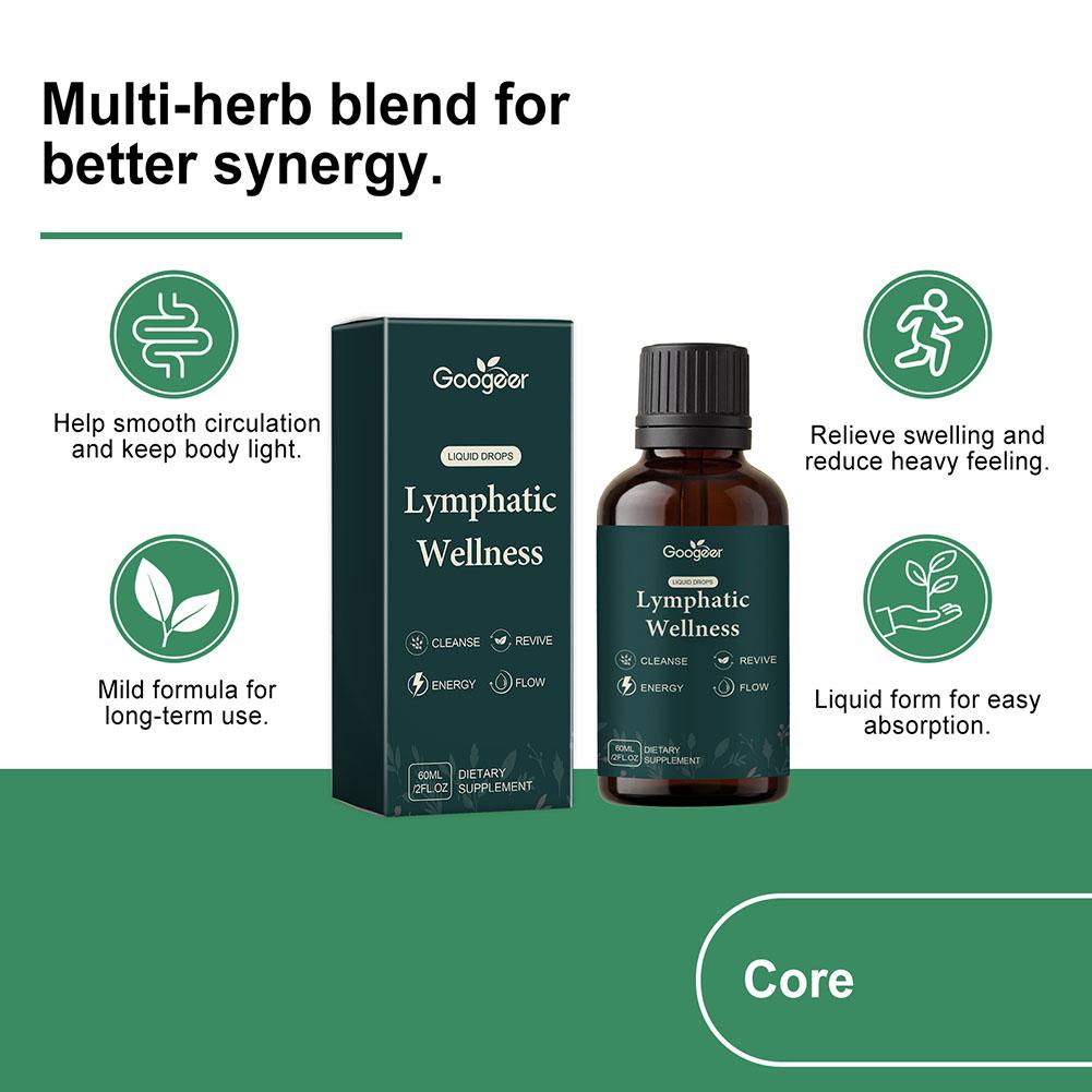 60ml Herbal Lymphatic Wellness - Herbal Wellness Drops review and price